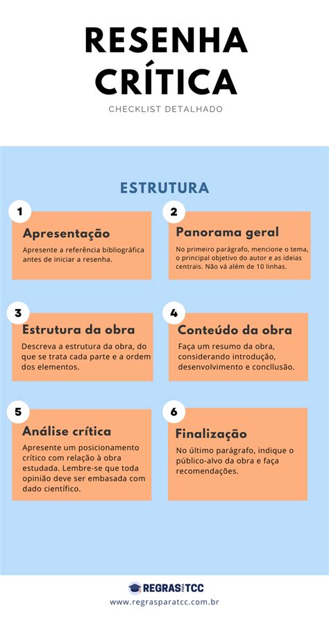 rezenha ou resenha|Resenha: o que é, estrutura, tipos, resenha X resumo